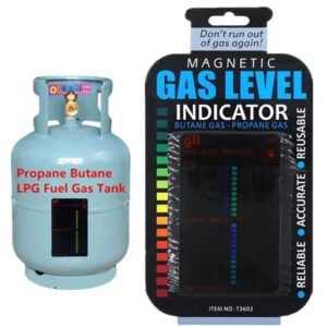 Gas level indicator